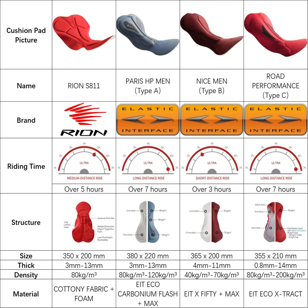 RION hommes cyclisme cuissard Bretelle collants vélo vélo vêtements pantalon Pad vtt Biker homme bre