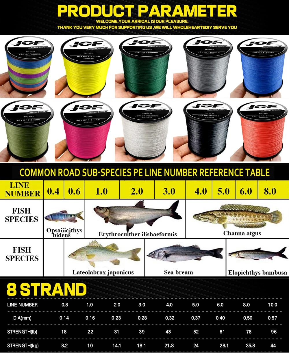 JOF 8 brins 1000M 500M 300M 100M ligne de pêche tressée pêche à la carpe tisse Linha de Pesca Multif