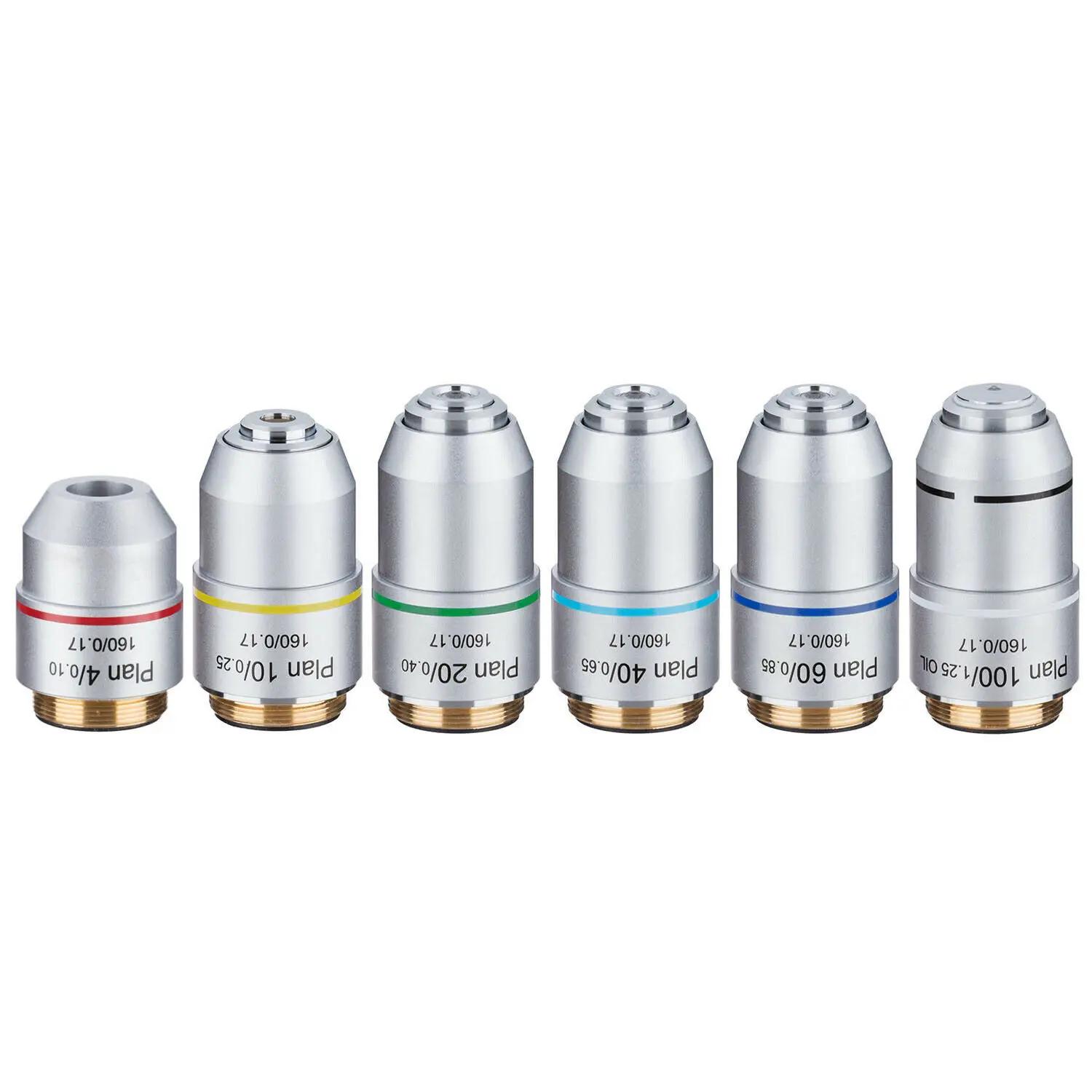 Objectif de Microscope PLAN DIN 4X 10X 20X 40X 60X 100X, filetage RMS