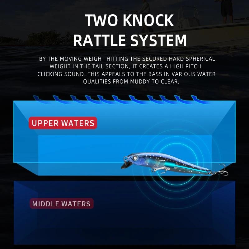 BEARKING modèle chaud 70mm 5.2g qualité professionnelle magent poids leurres de pêche méné manivelle