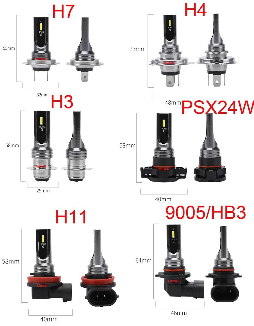 Lampe de sauna Canbus Turbo ZES pour voiture, H4, H7, H1, H3, H8, H9, H11, 9005, HB3, 9006, HB4, 80W