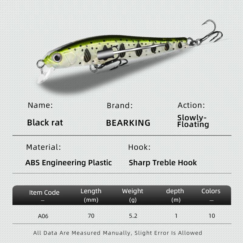 BEARKING modèle chaud 70mm 5.2g qualité professionnelle magent poids leurres de pêche méné manivelle