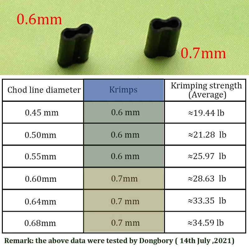 KRIMPS de pêche à la carpe pour tresses à revêtement rigide, sertissages Mono Leader 0.6 ou 0.7mm po