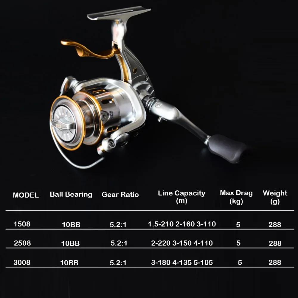 Moulinets de pêche Spinning corps en métal 5.2:1 rapport de vitesse lisse 10BB pour bateau costero r