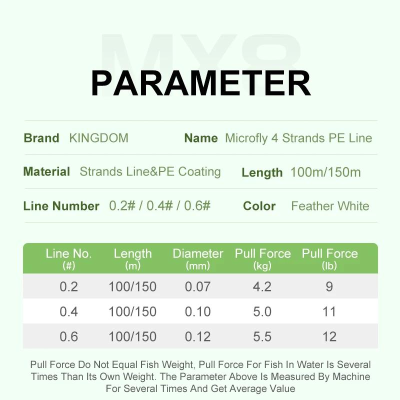 Kingdom Micro Fly 100M 150M tresse PE ligne de pêche 4 brins 0.2 # /0.4 # /0.6 # Distance de coulé