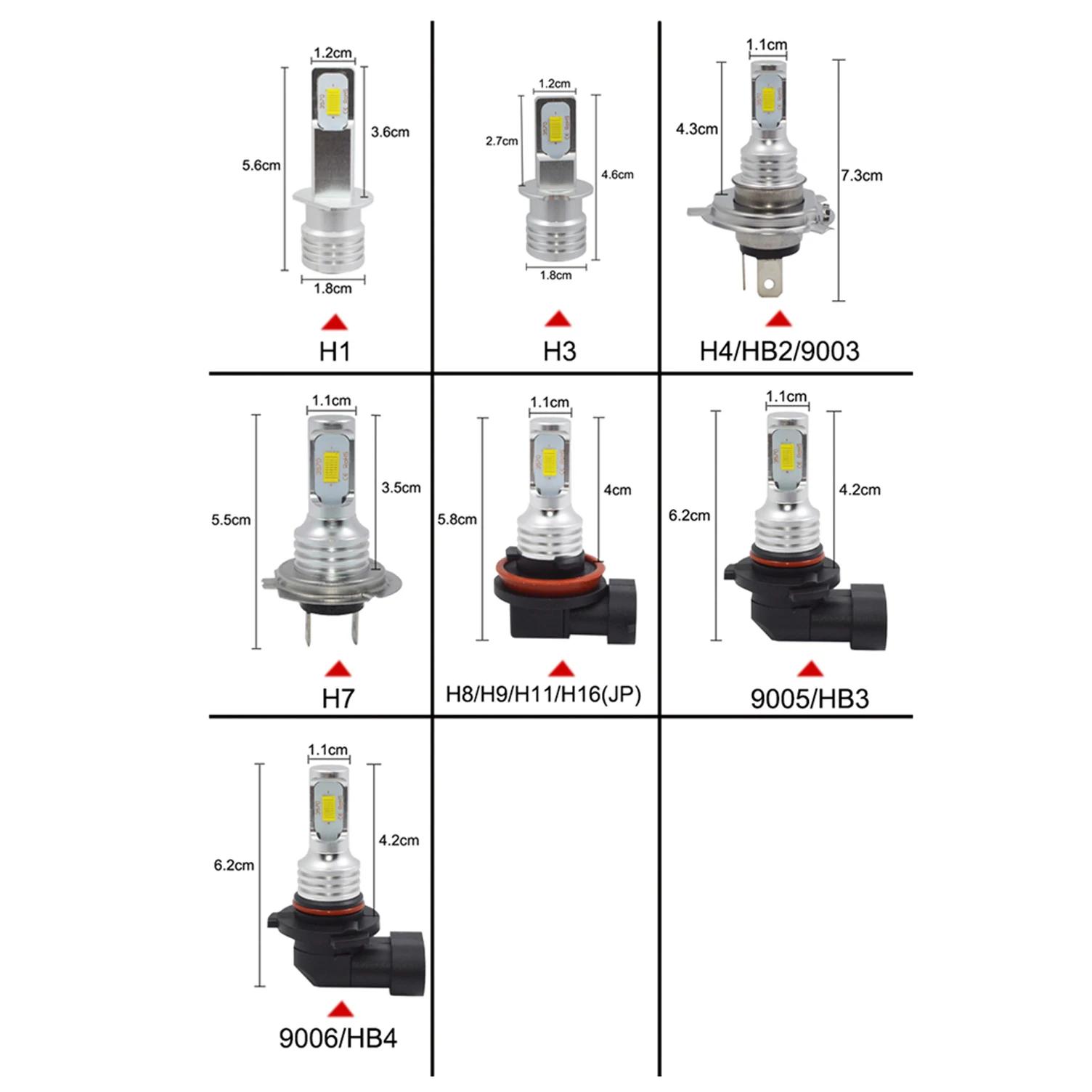 Phare LED Canbus Turbo pour Voiture, Phare Antibrouillard pour Sauna, Puce CSP, H7, 20000LM, 4300K,