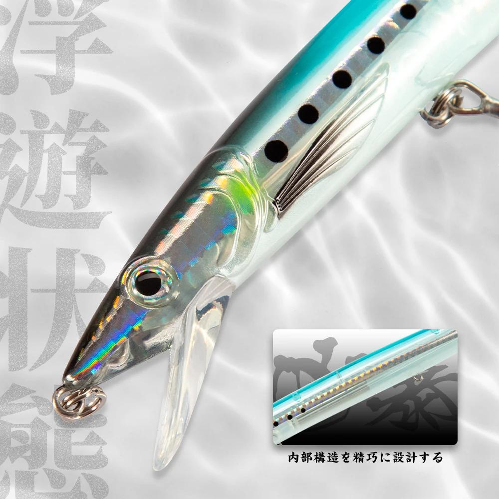 Hunthouse leurre de pêche méné flottant 143mm/14g 173mm/23g 208mm/33g appât dur d'eau de mer longue