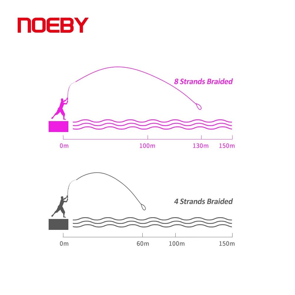 NOEBY PE ligne X8 brin tressé ligne de pêche 150m 300m 1-103LB Super Tension résistance à l'usure li