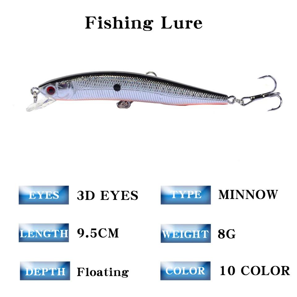 1 pièces leurre de pêche méné 95mm 8g flottant appât dur Wobbler Jig appât manivelle carpe bar rayé