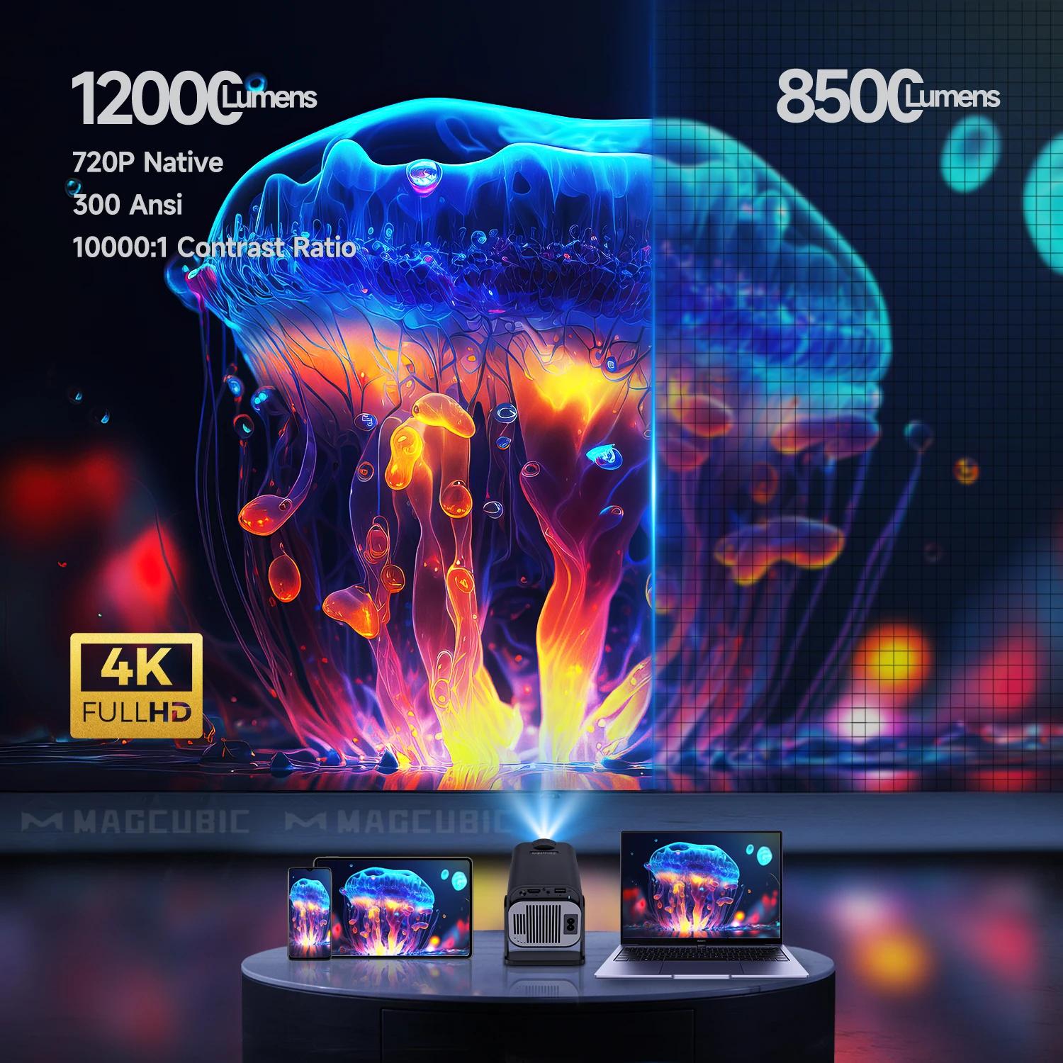 Magcubic HY320 Mini projecteur nouvellement natif 720P Android 11 4K 300ANSI Wifi6 BT5.0 cinéma exté