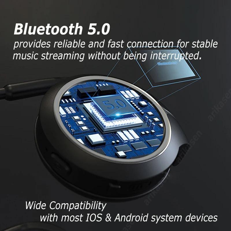 Écouteurs Bluetooth pour lecteur MP3 avec emplacement pour carte TF, sans fil, son HD sur l'oreille,