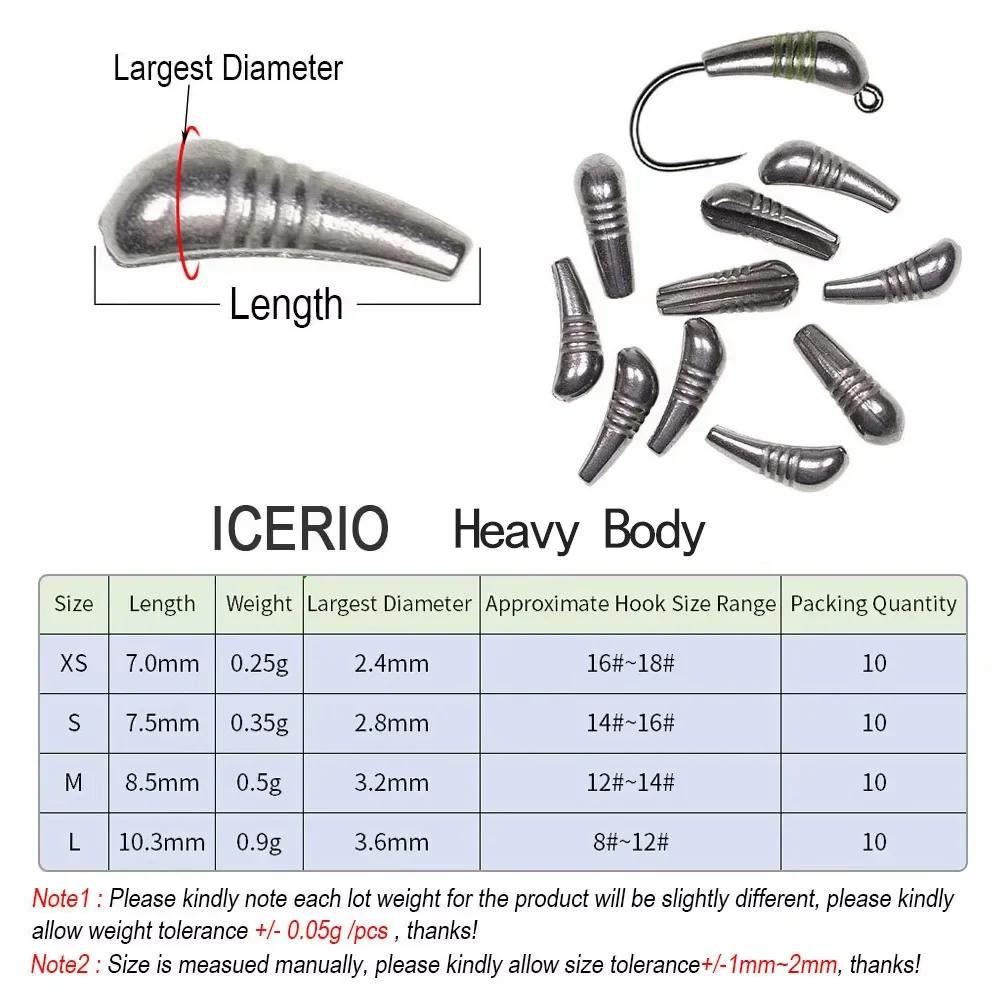 ICERIO 10 pièces 20 pièces tungstène nymphe corps gabarit dos perle rapide coulant gabarit nymphe mo