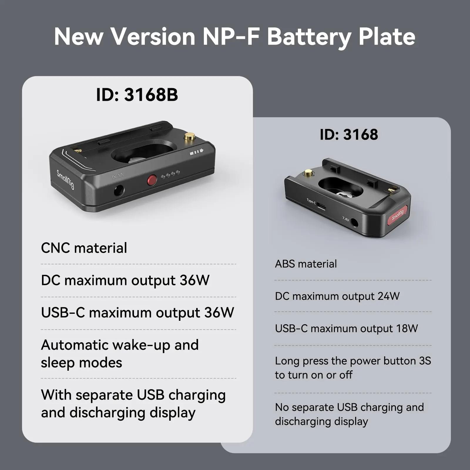 SmallRig NP-F batterie adaptateur avancé plaque de montage DC 7.4V 12V double sortie USB-C Interface