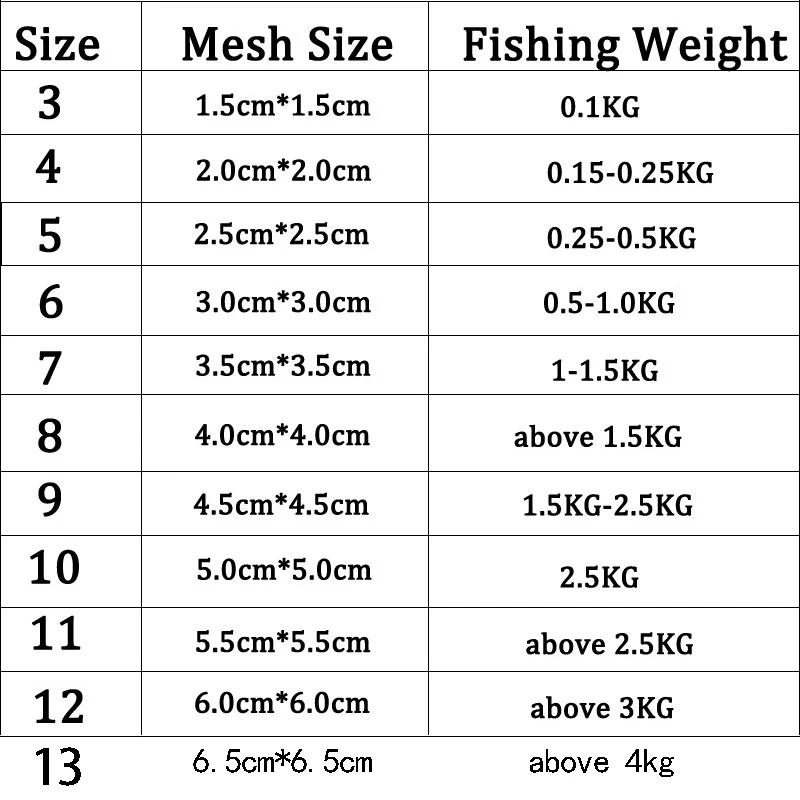 Filet de pêche en forme de 11 tailles, piège à perles lumineuses, filet pour poissons de mer, concep
