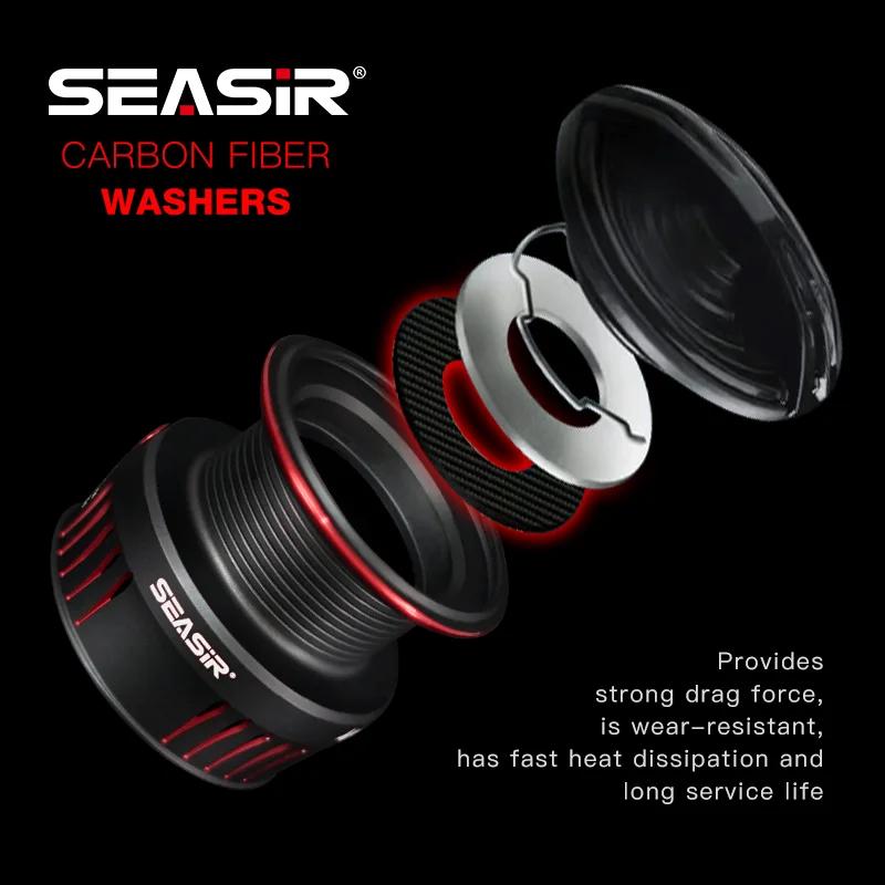 Seasir P-Series Prospec moulinet de pêche en Fiber de carbone 9Kg Max glisser 8 + 1BB 5.2:1/6.2:1 mo