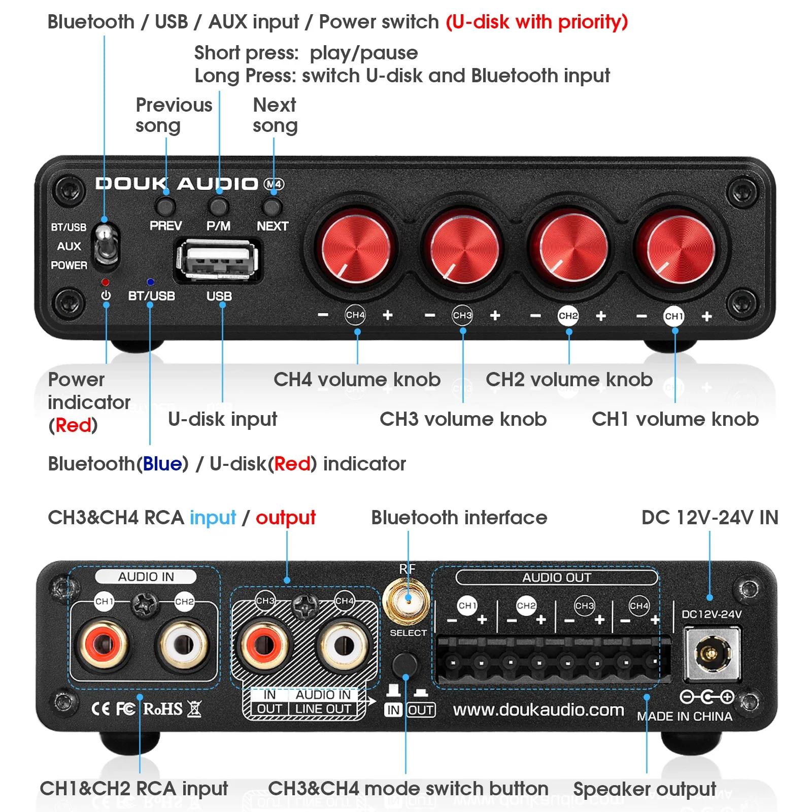 Douk – amplificateur numérique M4 Mini 2/4 canaux, Bluetooth 5.0, récepteur Audio stéréo, lecteur de
