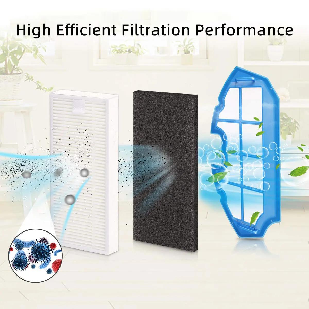 Pièces de Rechange Compatibles avec ( Eufy RoboVac 11 11C, Cecotec Conga Excellence 990, Ecovacs N79