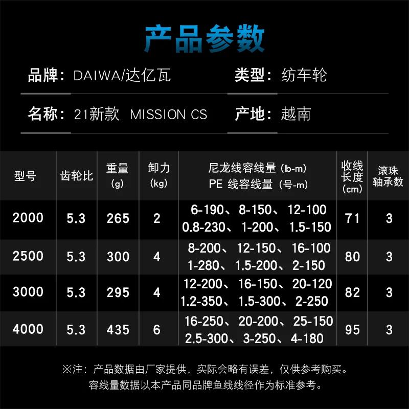 DAIWA moulinet de pêche MISSION CS 2000-4000 nouvelle taille bobine en aluminium usiné ABS 2 KG-6 KG