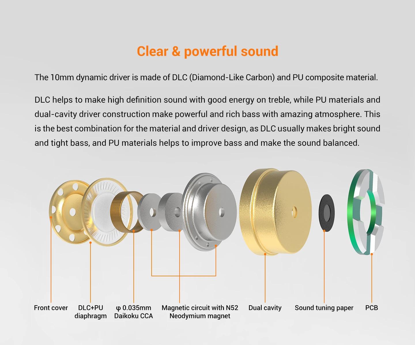 KEFINE Delci 10mm DLC + PU diaphragme pilote dynamique Hifi filaire IEM écouteurs avec métal CNC et