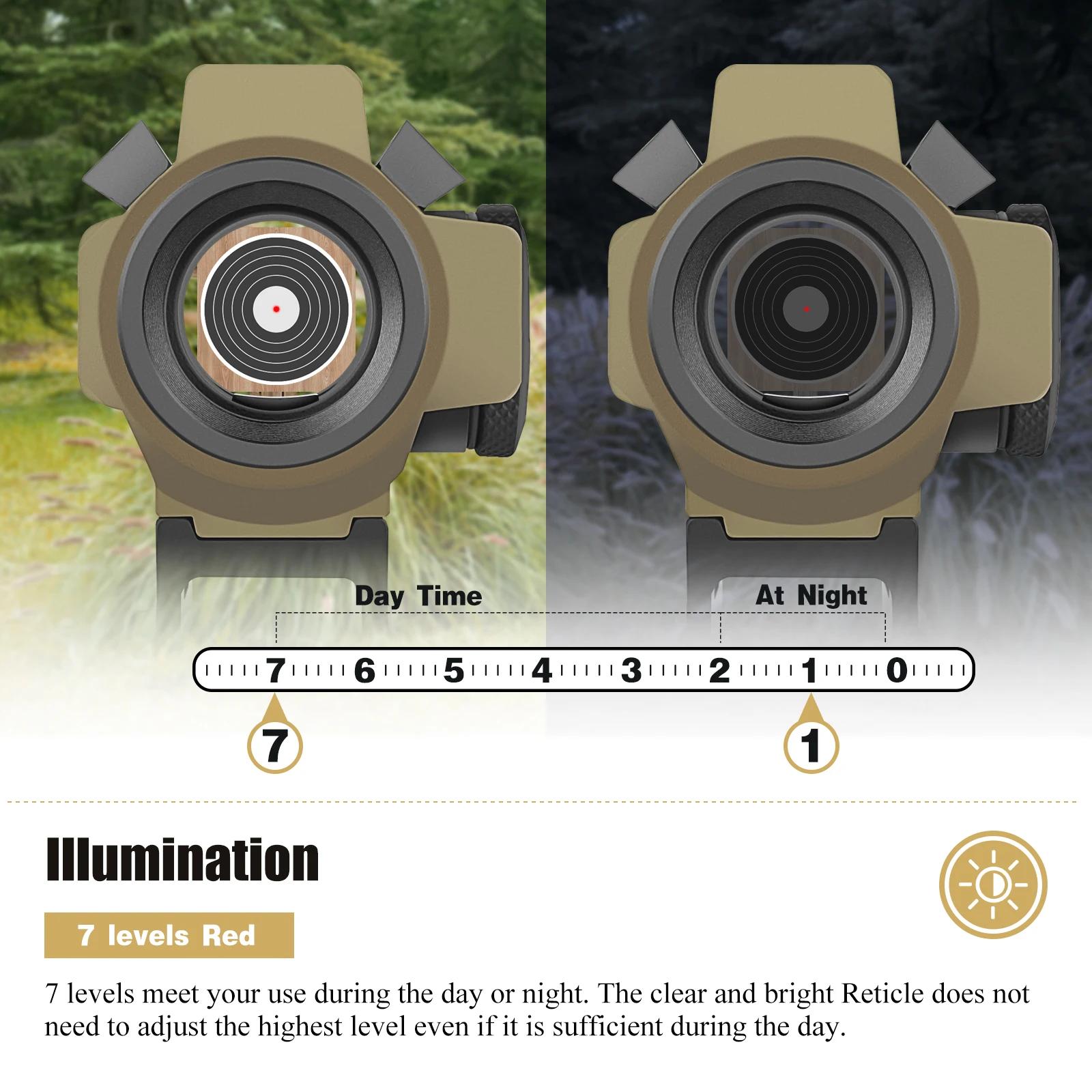 SPHR OPTICS-Lunette de visée à deux points de transformation pour la chasse, énergie solaire, HD 1x2