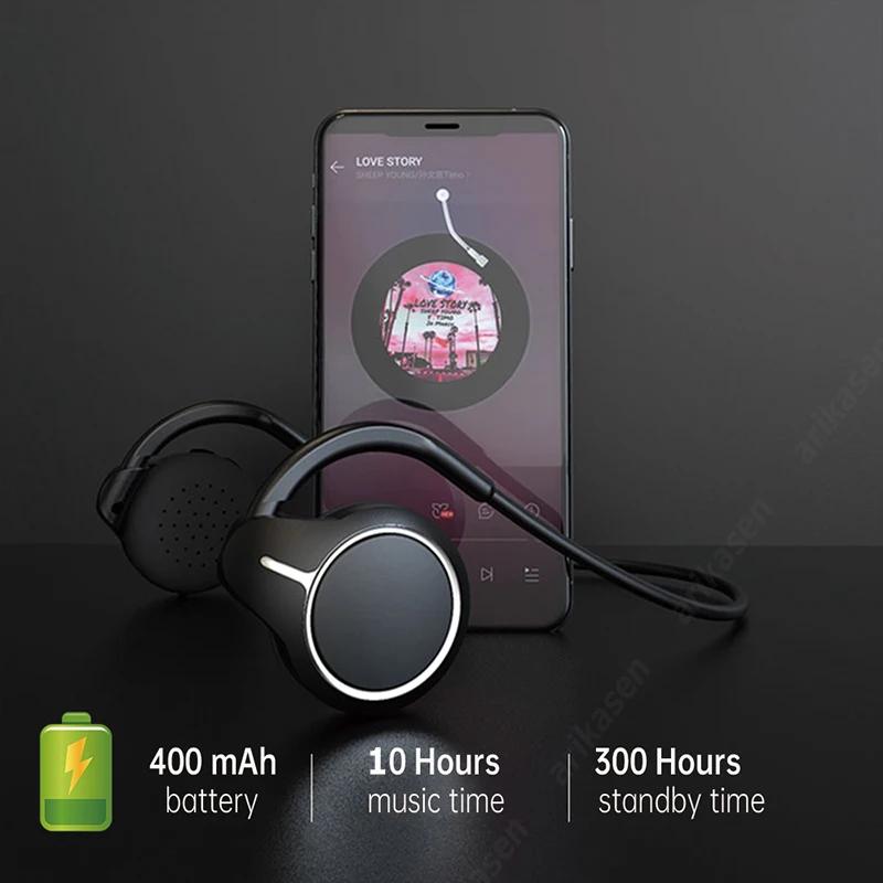 Écouteurs Bluetooth pour lecteur MP3 avec emplacement pour carte TF, sans fil, son HD sur l'oreille,