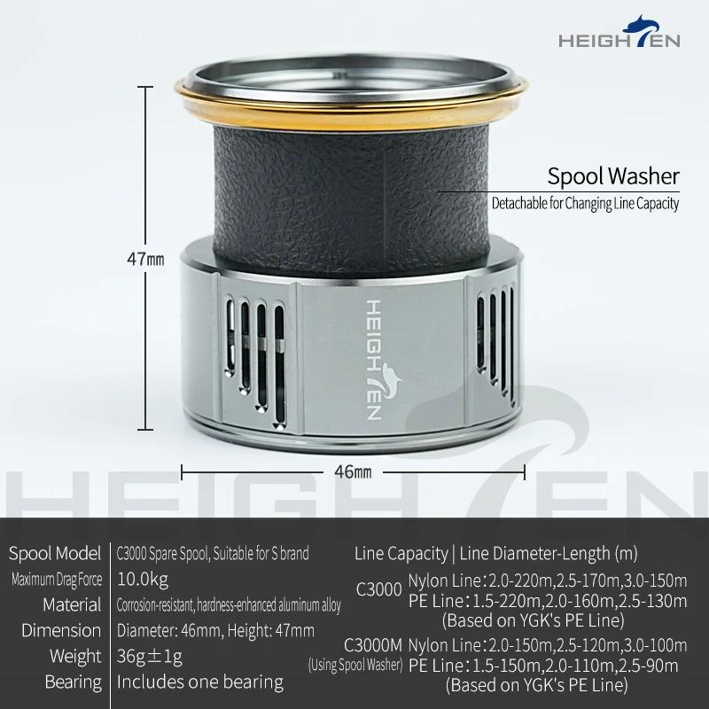 HEIGHTEN Bobine de rechange pour modèles 18/19 STELLA / 20 TWIN POWER / 19 VANQUISH / 19 STRADIC / 2