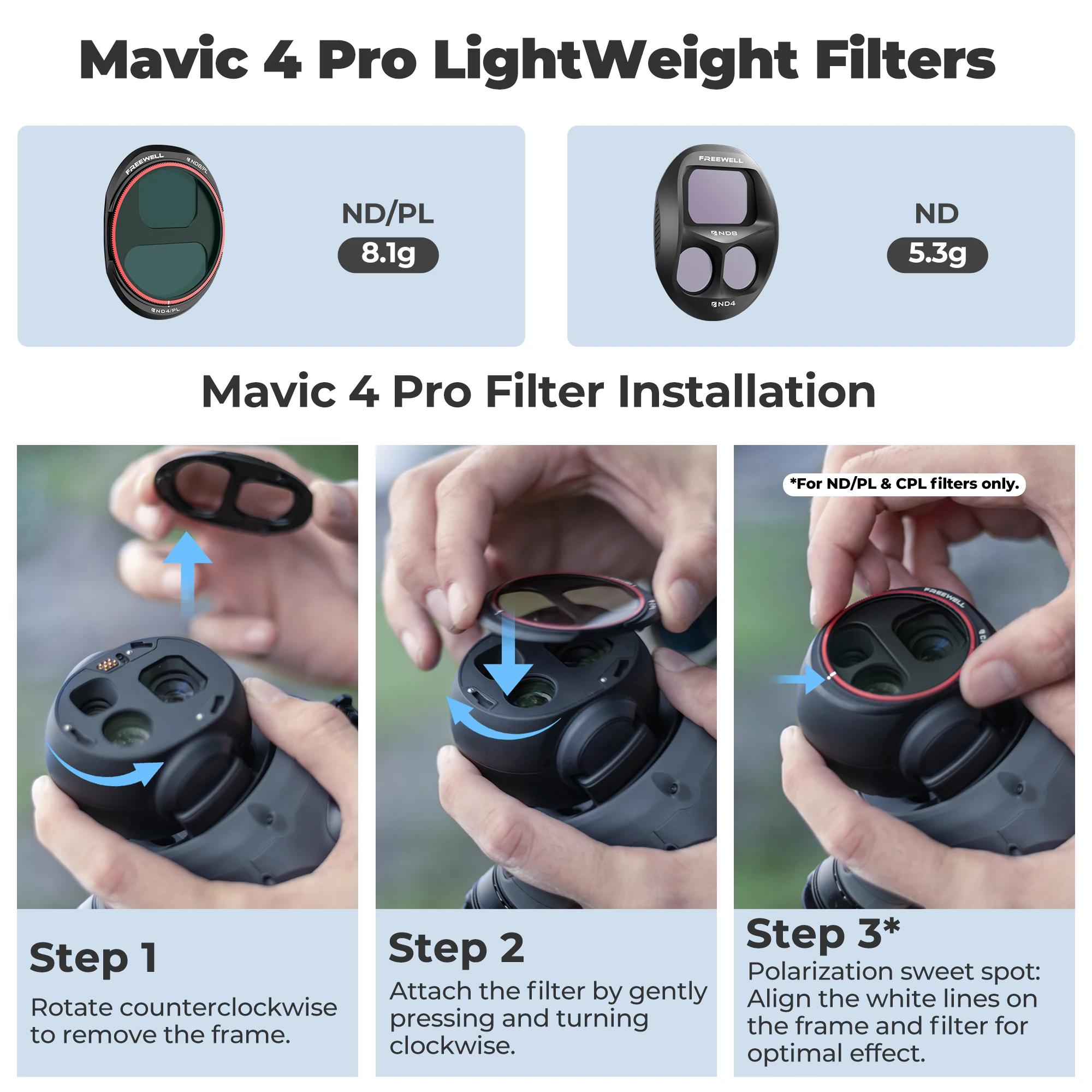 Kit de filtres ND divisés Freewell pour objectif de Drones DJI Mavic 4 Pro, paquet de 4 filtres ND4