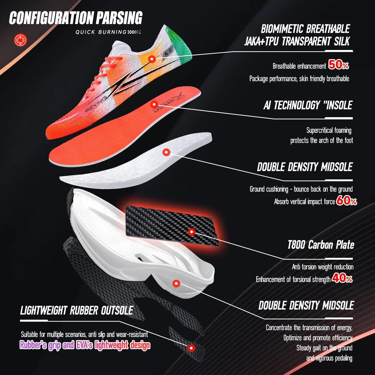 IRUNSVAN Co – chaussures de course à plaque de carbone 1.0 à combustion rapide pour hommes, entraîne