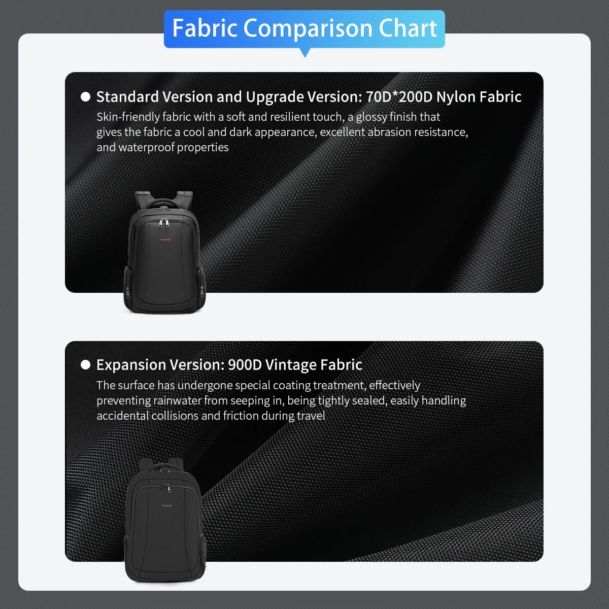 Tigernu hommes sacs à dos sacs à dos à Compression sous vide 14 15.6 17.3 ''sac à dos pour ordinateu