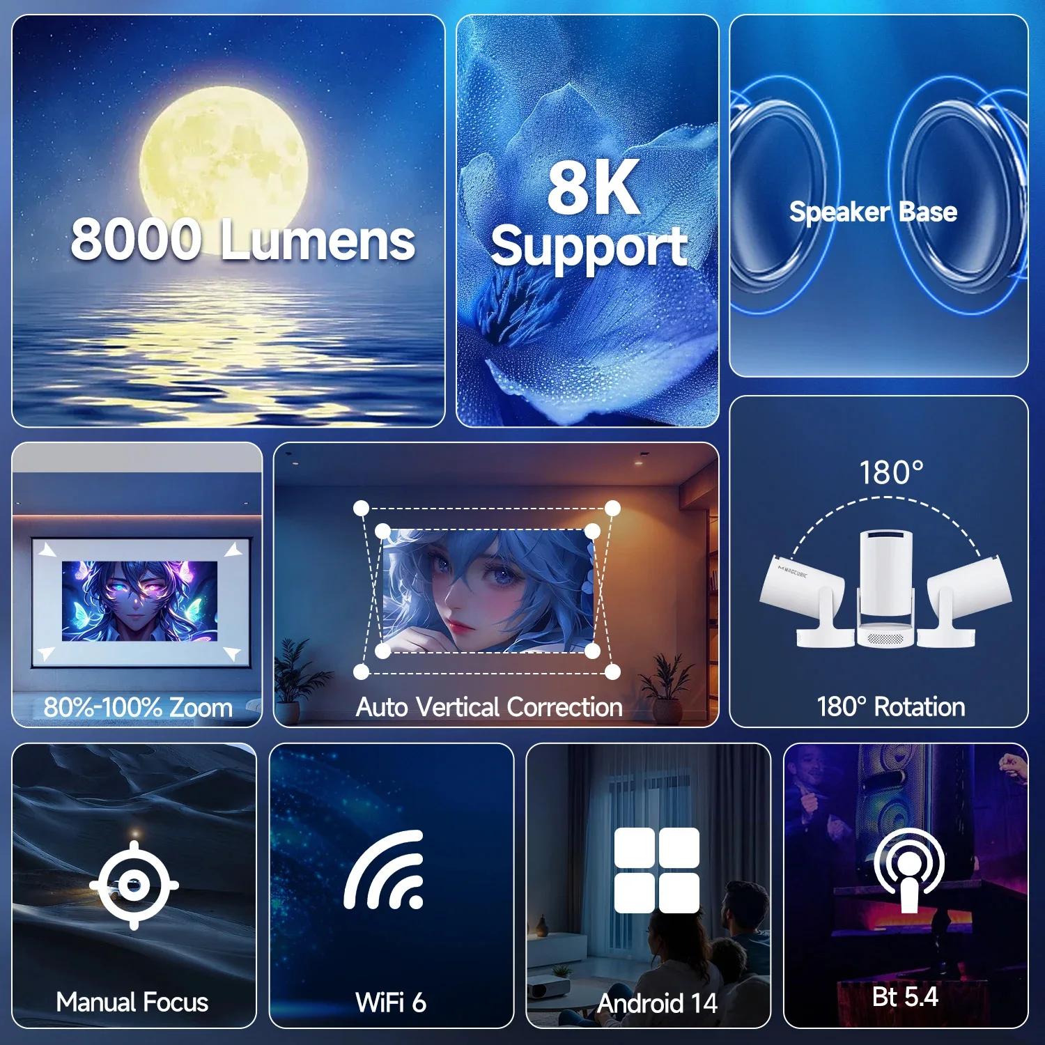 Projecteur magnétique HY300 Pro 8K Android 14 double Wifi6 290ANSI Allwinner H726 BT5.4 1080P 1280*7
