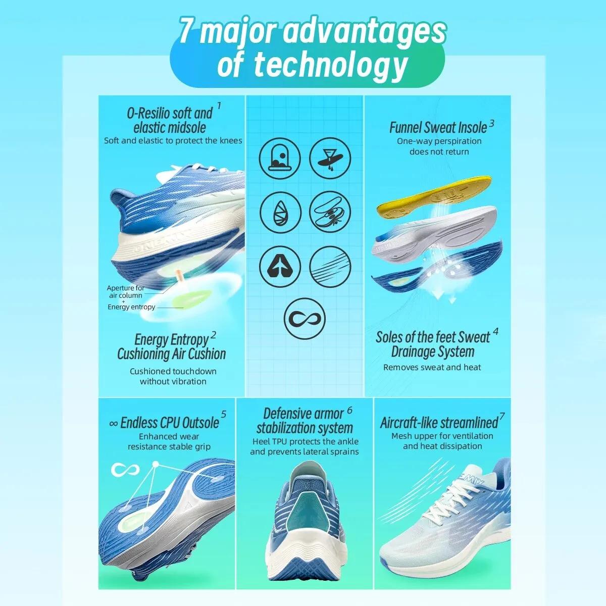 Chaussures de course respirantes Onemix 2026 Wind Wings pour hommes, chaussures de sport décontracté