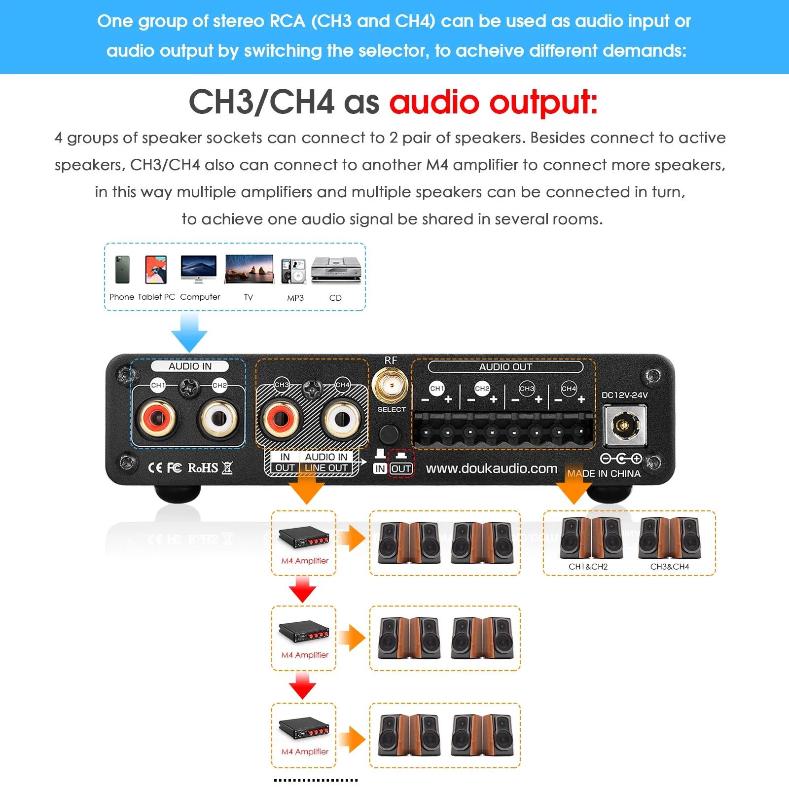 Douk – amplificateur numérique M4 Mini 2/4 canaux, Bluetooth 5.0, récepteur Audio stéréo, lecteur de