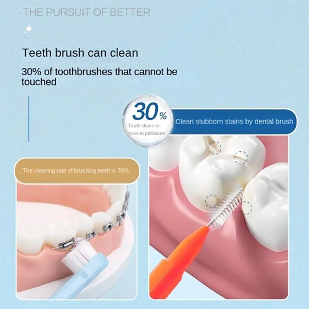 Brosses Interdentaires pour le Nettoyage Orthodontique, Micro Brosses Souples, entre les Dents, Livr
