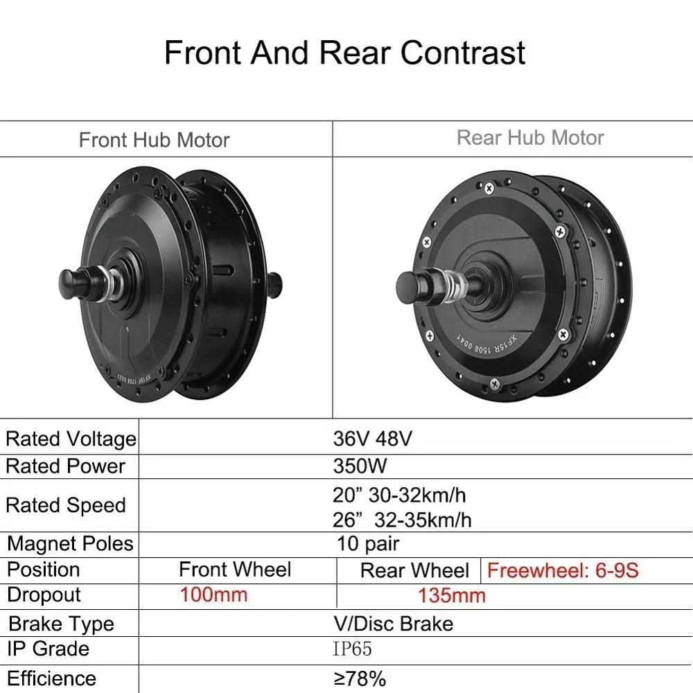 Moteur de moyeu de roue avant et arrière de vélo électrique 36V 48V 350W 500W dweтор для gegelei Б K