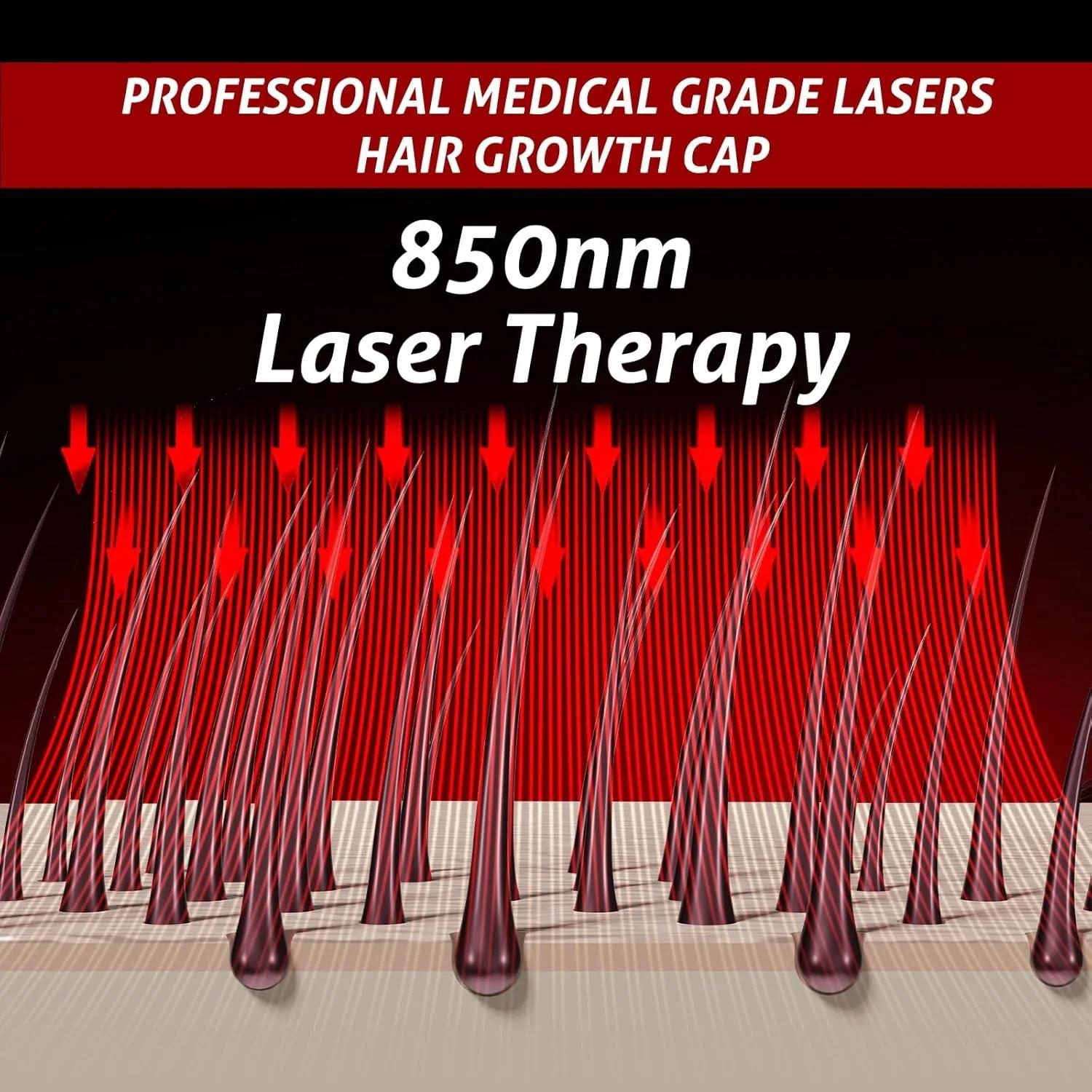 Dispositif de croissance des cheveux avec capuchon Laser sans fil, chapeau de thérapie au Laser de b