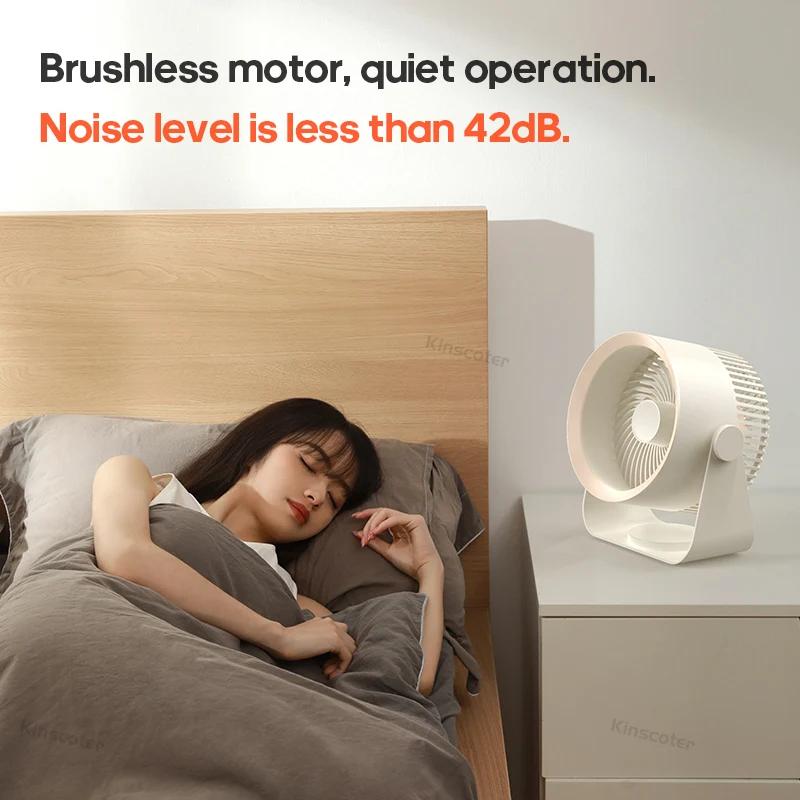 KINSCOTER Ventilateur électrique multifonctionnel Circulateur sans fil Portable Ventilateur silencie