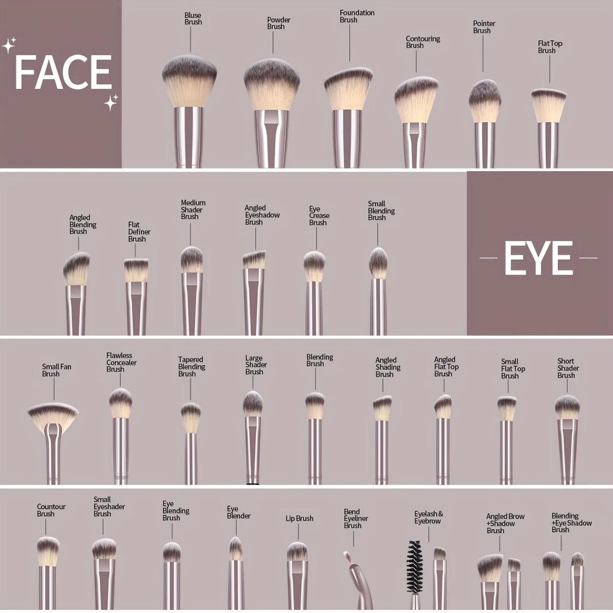 MAANGE-Ensemble de pinceaux de maquillage professionnels, outils de beauté avec sac, fond de teint,