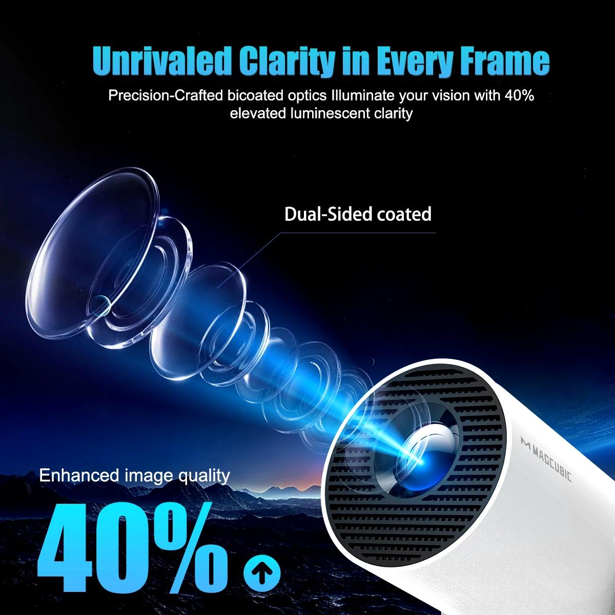 Projecteur Magcubic Android 14 8K 1280*720P HY300 Pro + double Wifi 290ANSI 180 ° Projecteur portabl