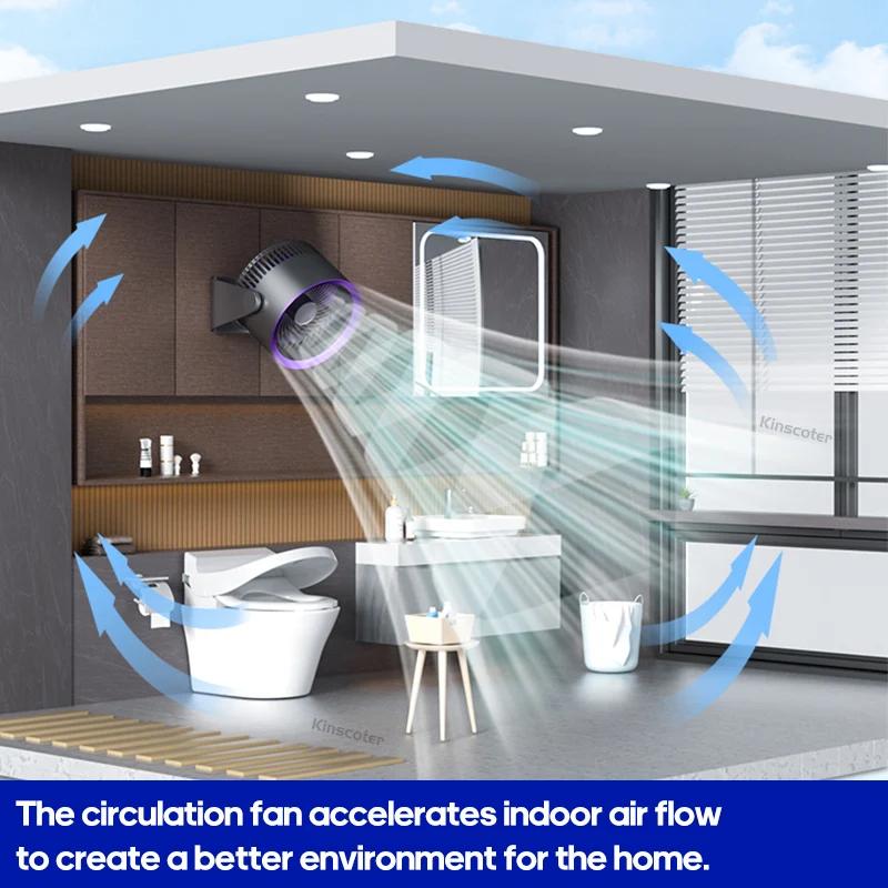 KINSCOTER Ventilateur électrique multifonctionnel Circulateur sans fil Portable Ventilateur silencie