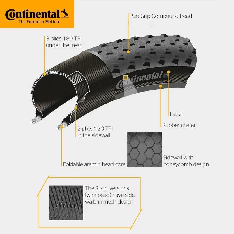 Continental Ruban Vtt Tubeless Ready Pneu Pliant 29x2.1/2.3 180TPI Composé Bouclier Mur Système Anti
