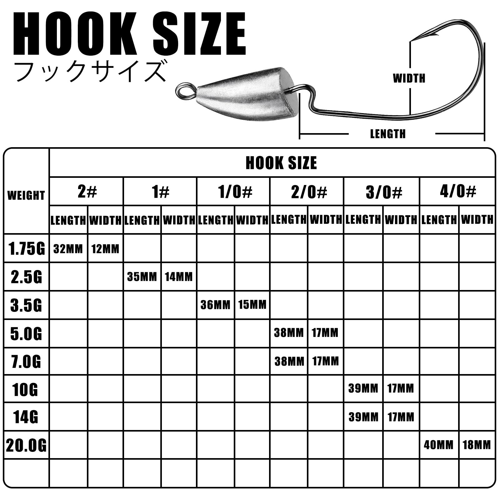 Tête de gabarit crochet racine originale plomb manivelle plomb crochet pêche Rockfish Ajing pour ver