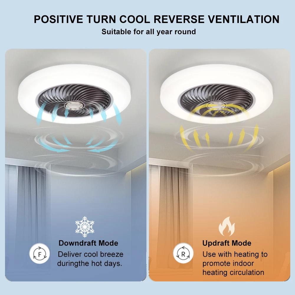 Ventilateur de plafond intelligent ventilateurs avec lumières télécommande chambre décor ventilateur