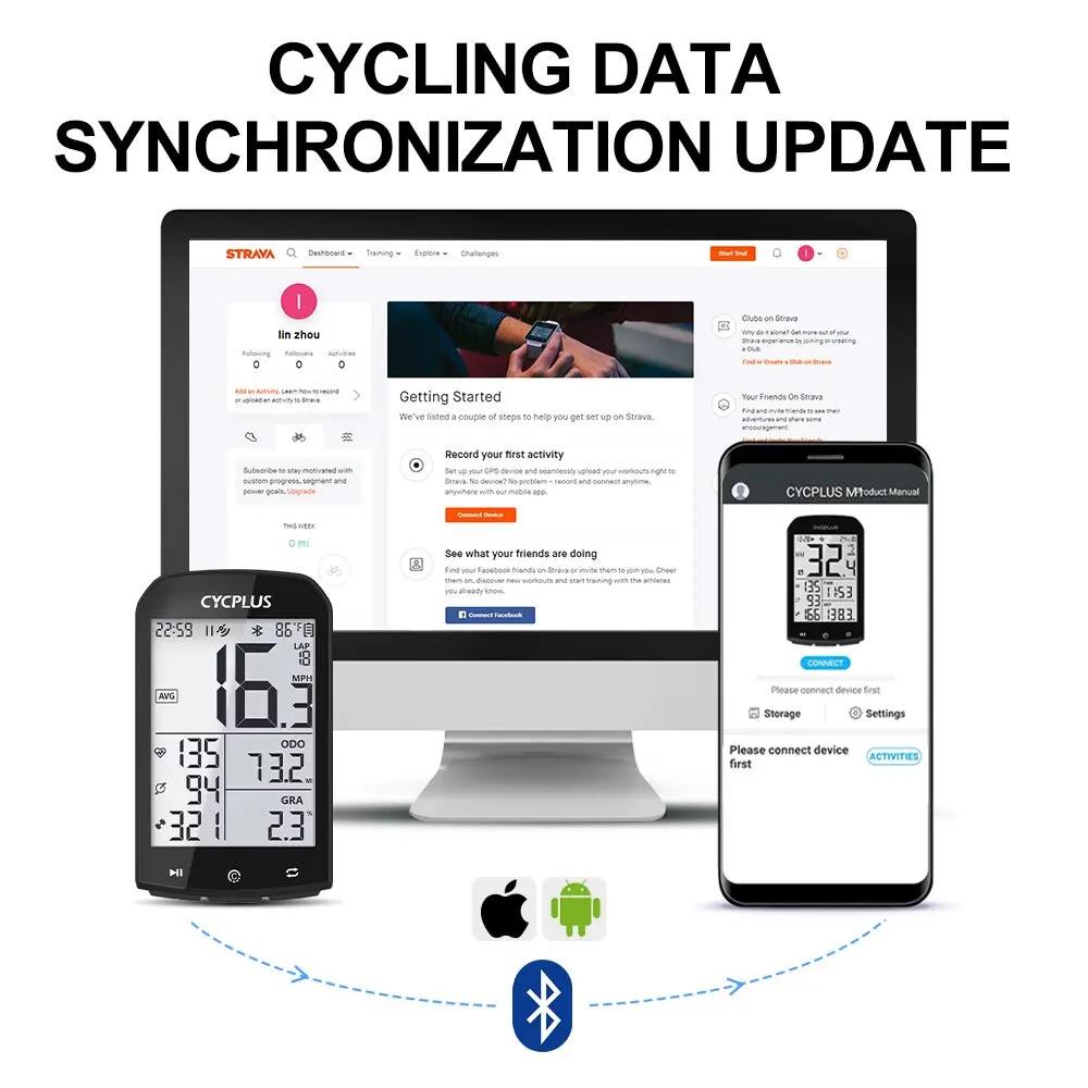 GPS Vélo Ordinateur Sans Fil CYCPLUS M1 Étanche Compteur De Vitesse Odomètre ANT + Bluetooth5.0 Vélo