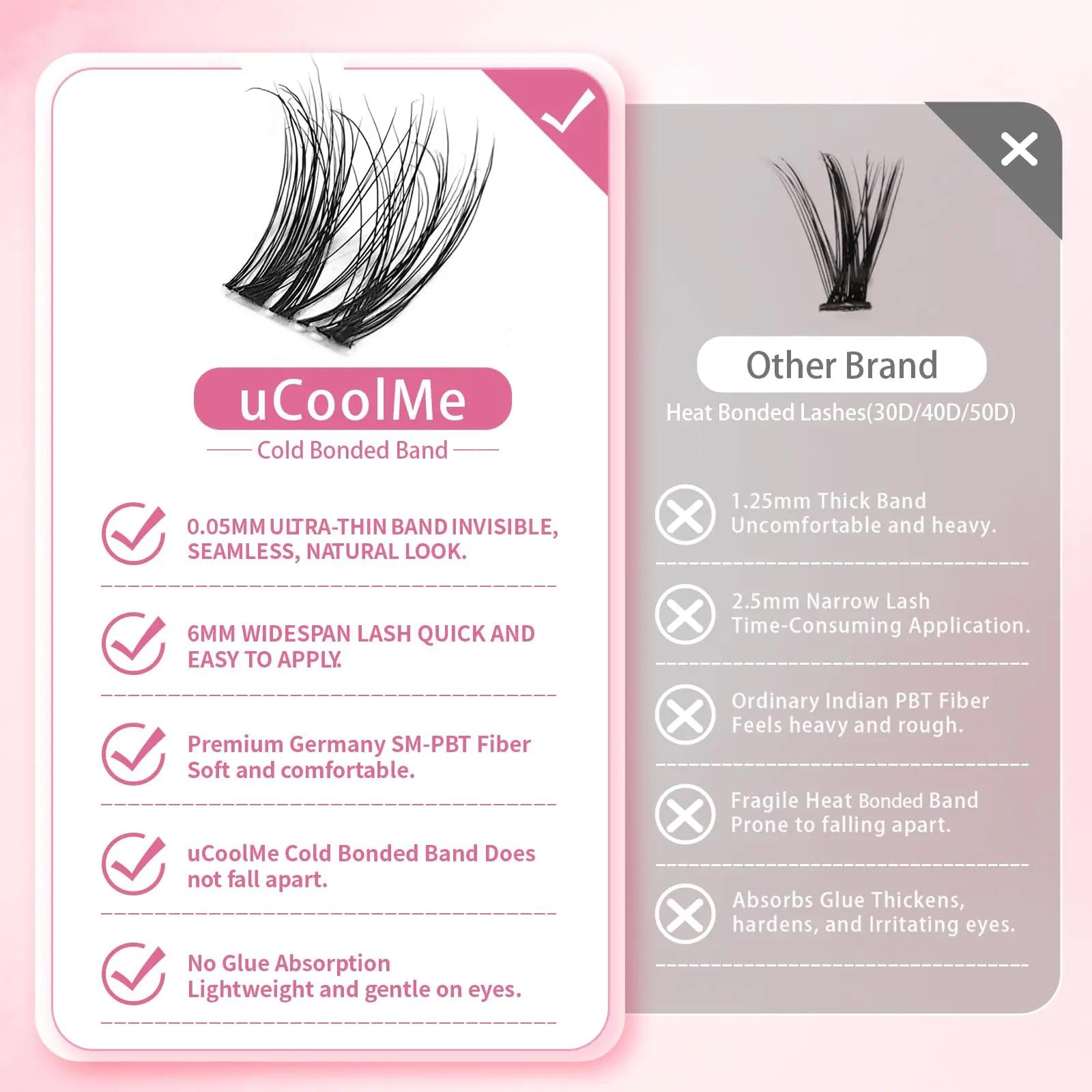 UCoolMe né 3D ViVi cils avec bande Invisible maison bricolage Super doux légèrement moelleux D Curl
