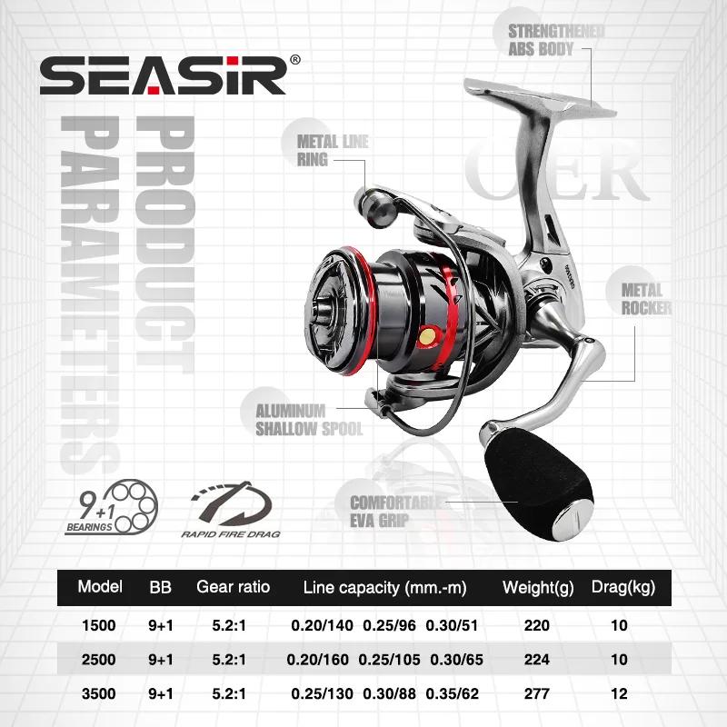SEASIR OER Moulinet de pêche Spinning Ultra léger en aluminium peu profond, 12kg Max, matériel de pê