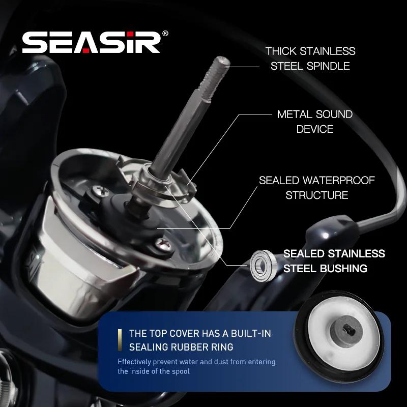SEASIR Contra Spinning Fishing Reel, Aluminium Power Handle, All Metal Seawater, Big Fish Coil, Max