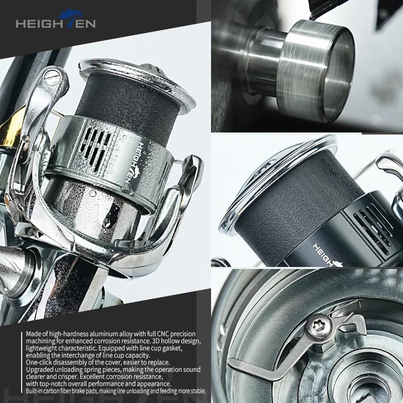 HEIGHTEN Bobine de rechange pour modèles 18/19 STELLA / 20 TWIN POWER / 19 VANQUISH / 19 STRADIC / 2