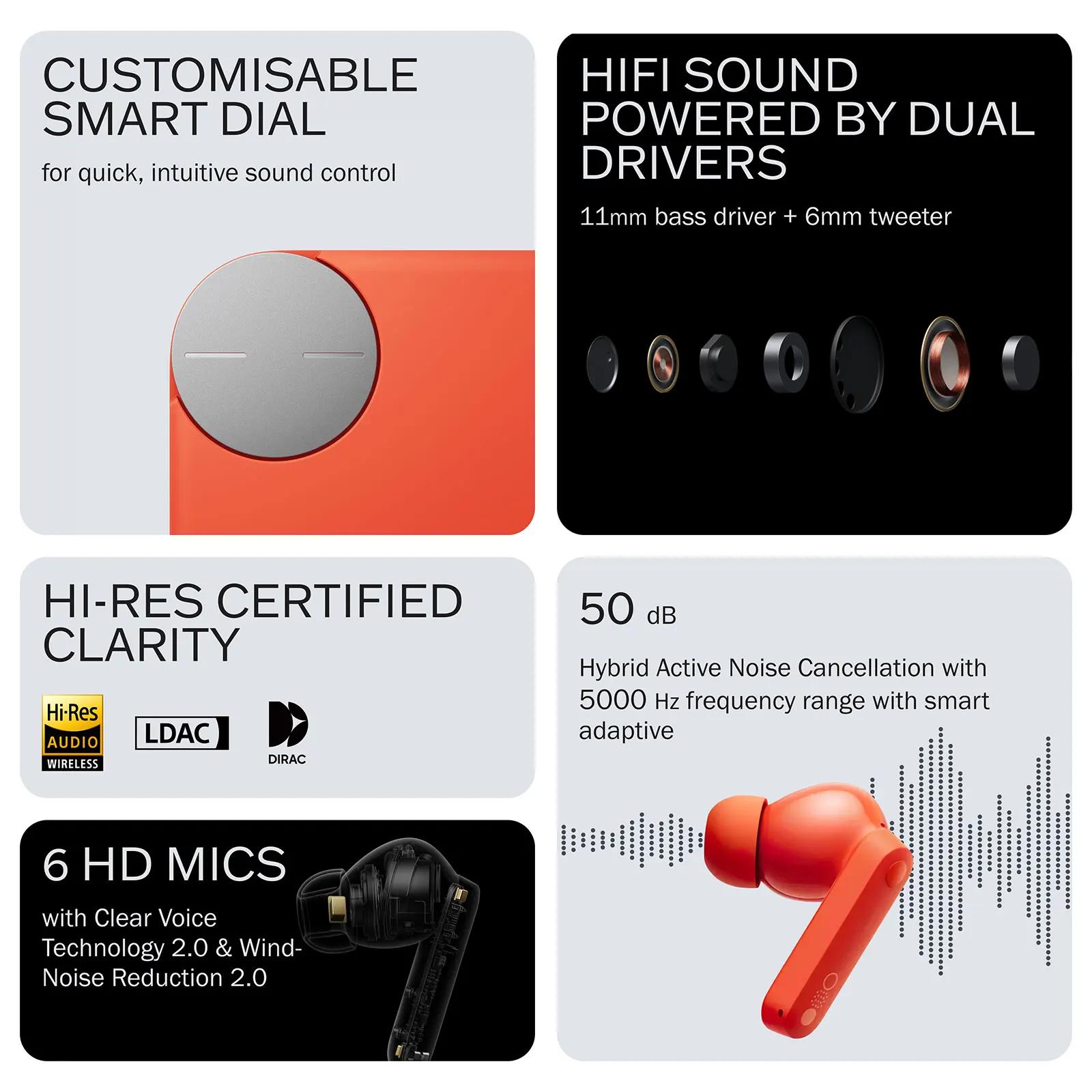 Global Verison CMF by Nothing Buds Pro 2 50 dB Hybrid Active Noise Cancellation Wireless Earbuds 6 H