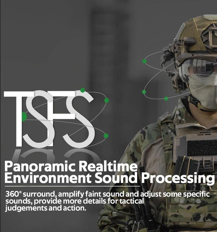 Nouveau casque FCS-TACTICAL AMP PRO entièrement numérique à double DPS, communication tactique, rédu