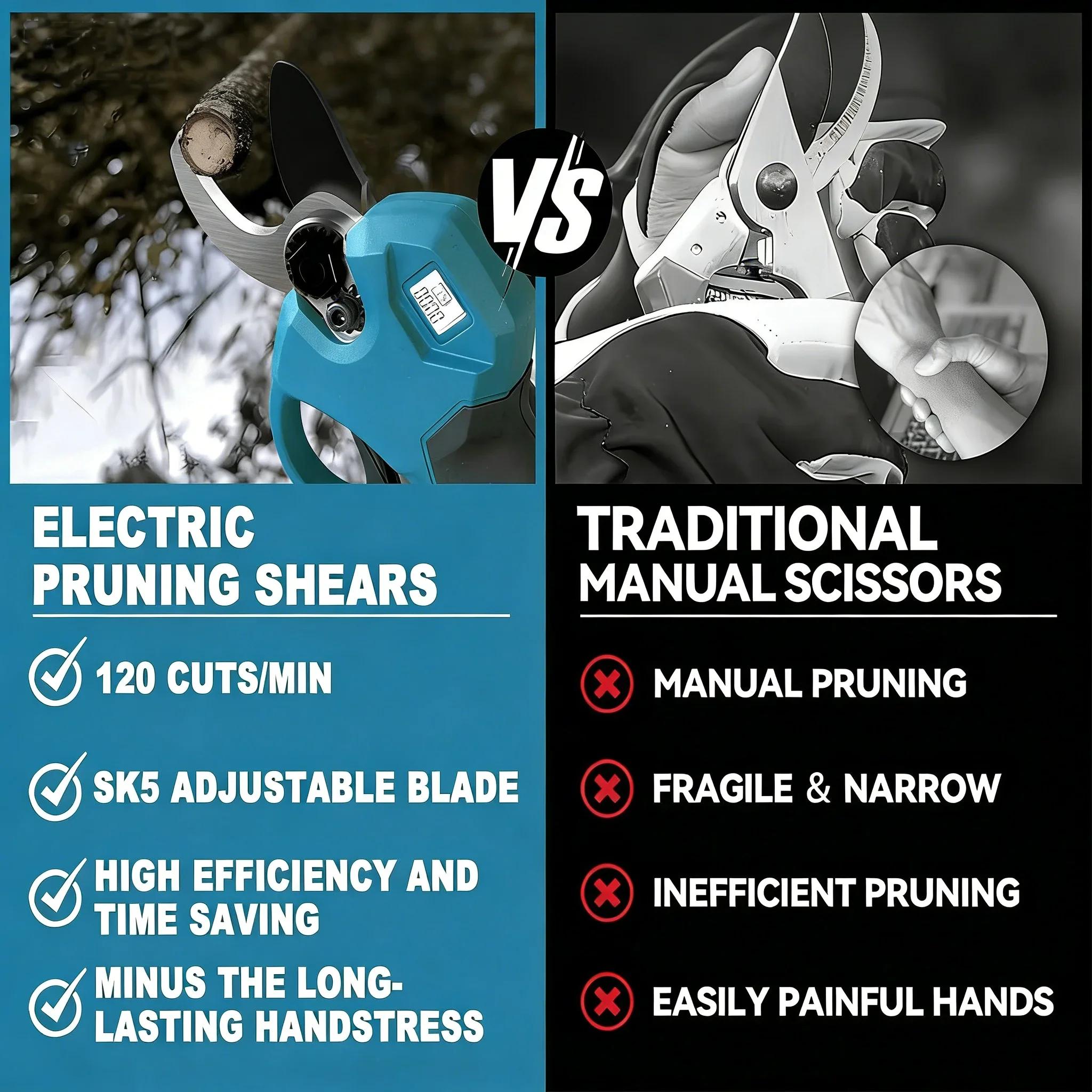 Sécateur électrique sans fil Makita, outil de jardinage, coupe-branches, ciseaux de jardin électriqu